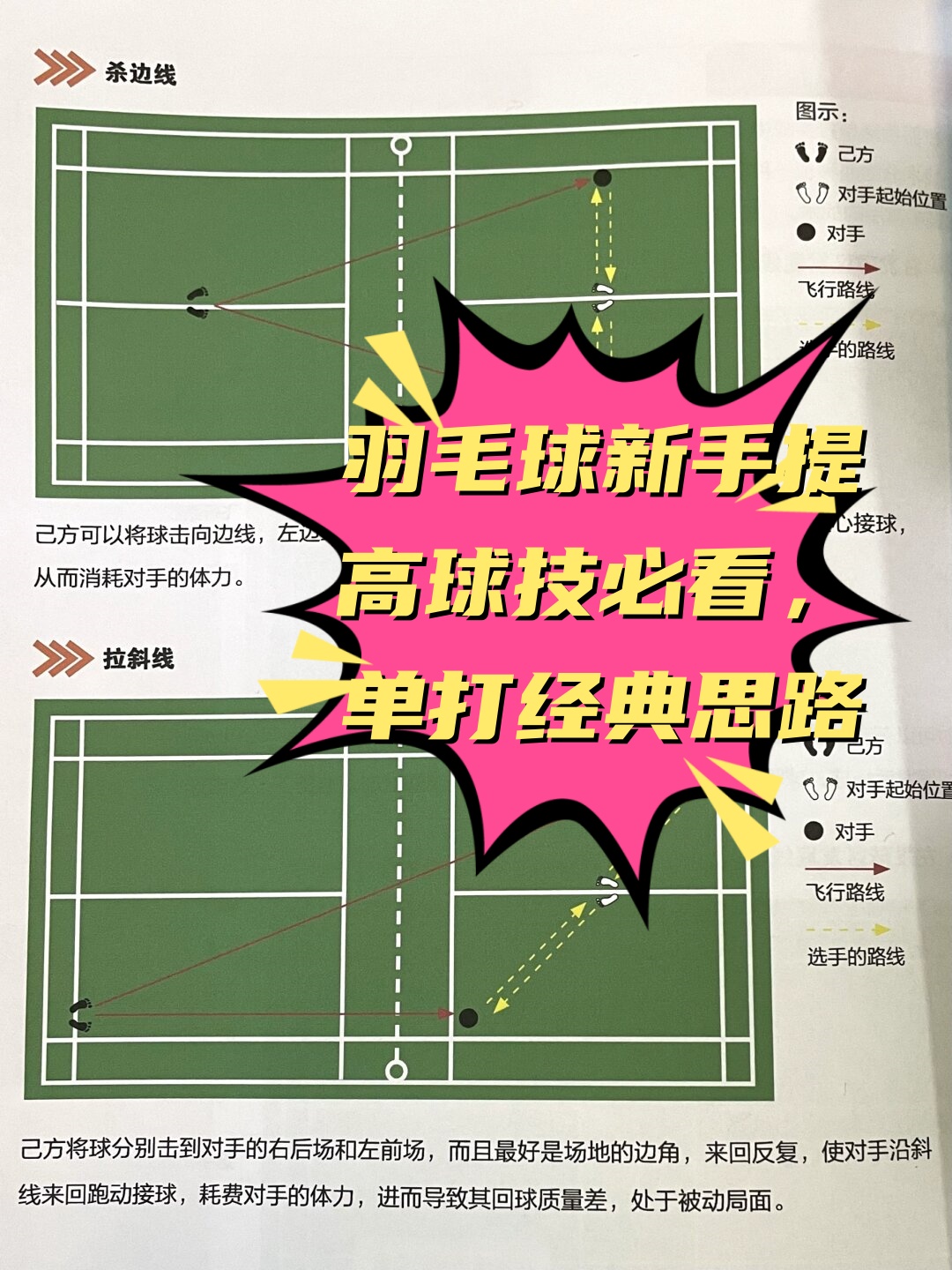包含比勒菲尔德球风积极主动，给对手制造不小压力的词条
