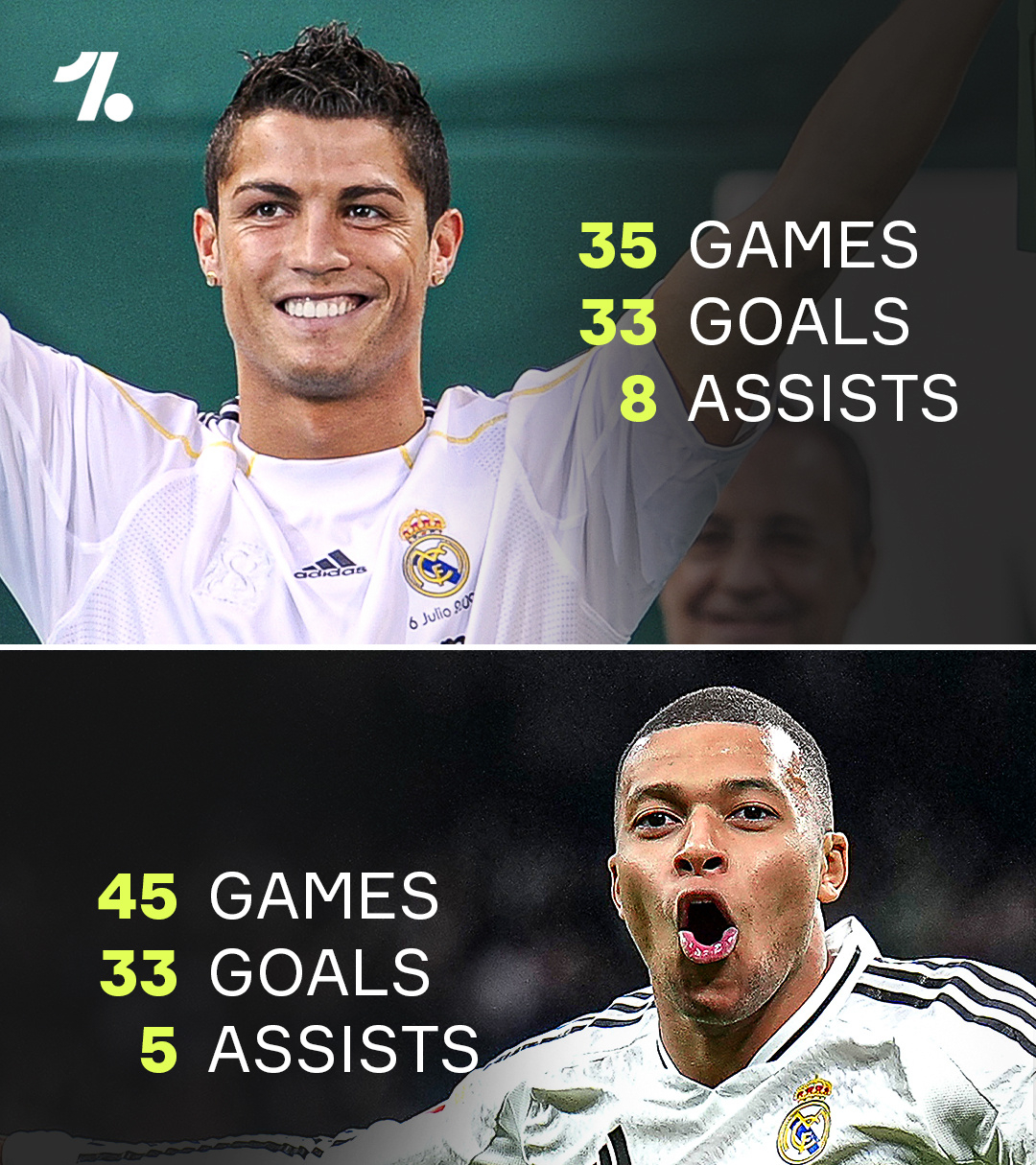 Rookie巅峰对决，姆巴佩与50激战西班牙队分钟，回归赛场胜负难料！的简单介绍